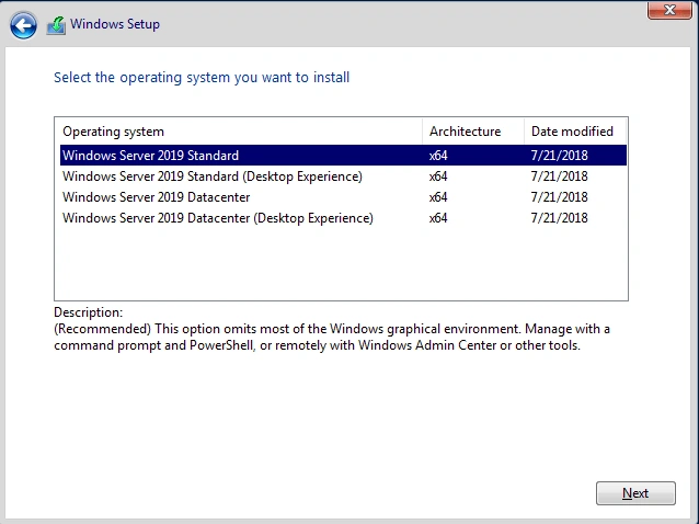 Step By Step Installation Of Active Directory On Windows Server 2019 Core