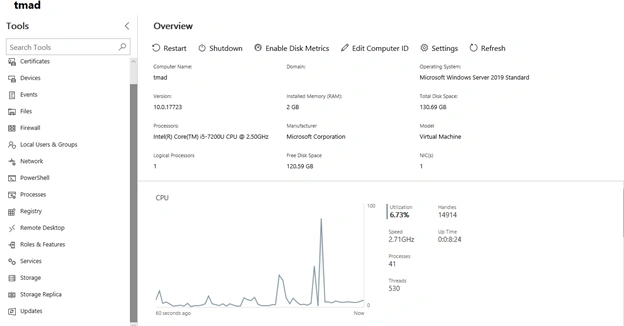 Step By Step Installation Of Active Directory On Windows Server 2019 Core