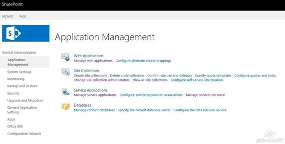 SharePoint