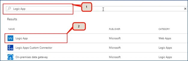 Azure Logic App