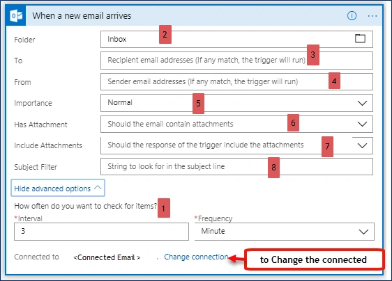 Azure Logic App