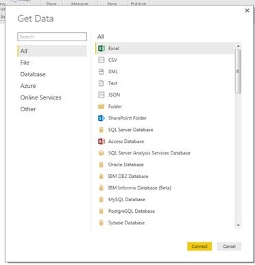 Power BI Reports