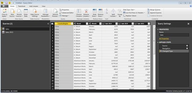 Power BI Reports