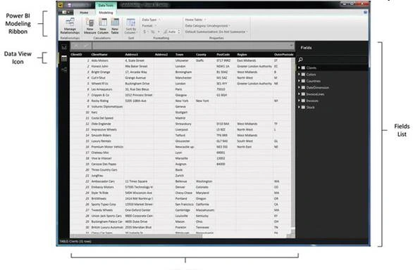 Power BI Reports