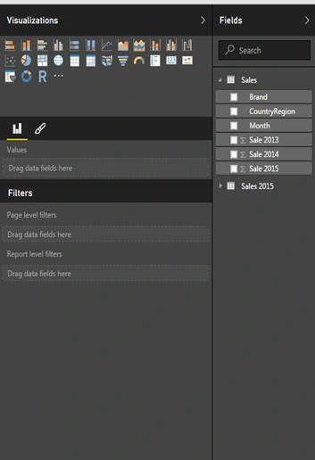 Power BI Reports