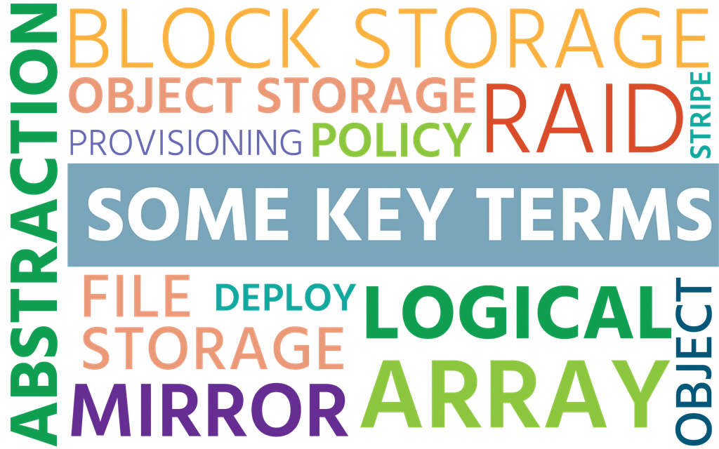DataInfo