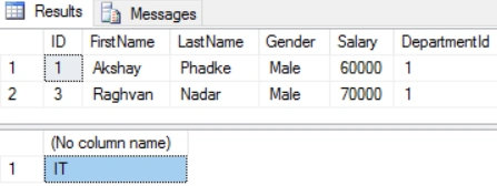SSMS