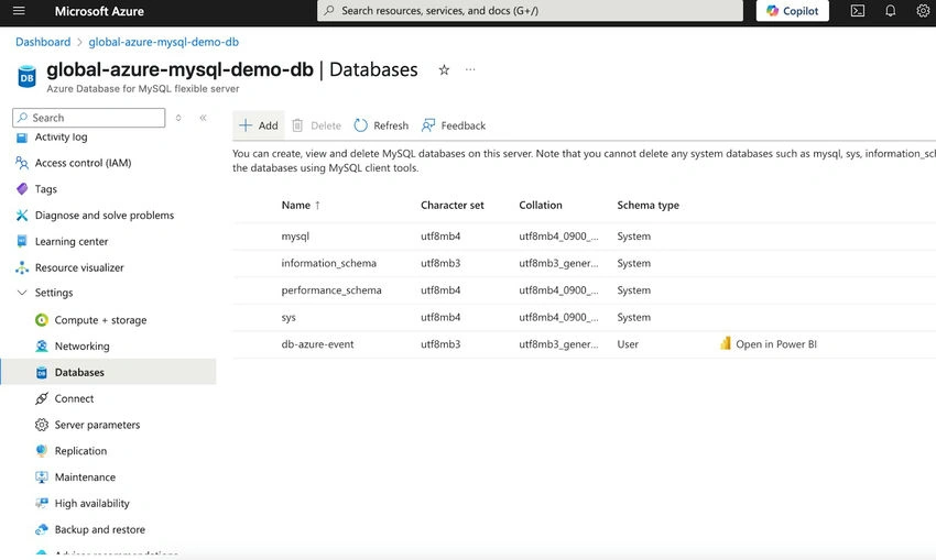 Database