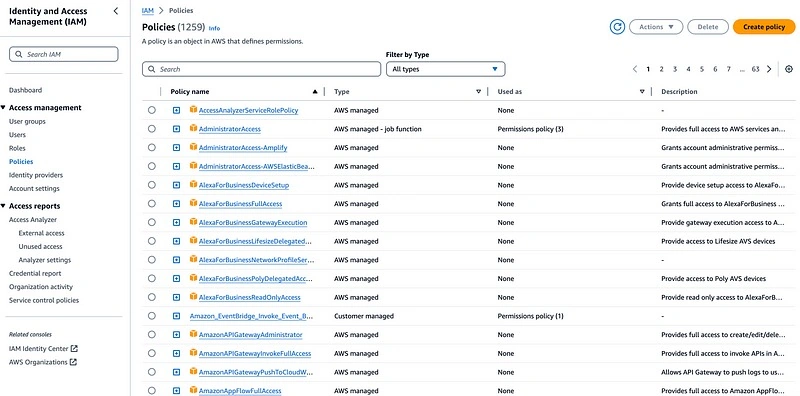 AWS account