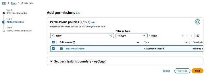Created permission policy