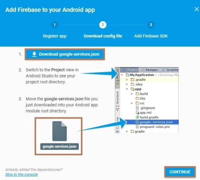 Android