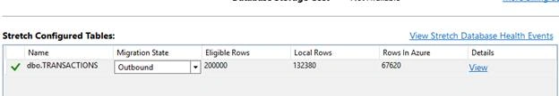 configure