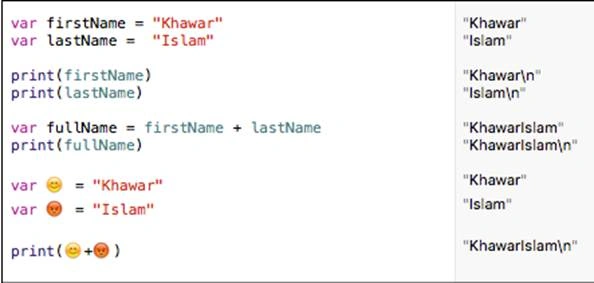 code