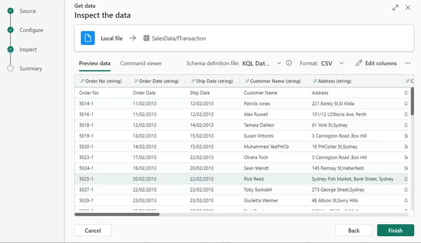 Inspect the data