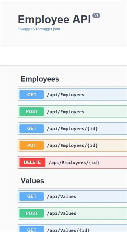 Swagger For ASP.NET Core API 2.2