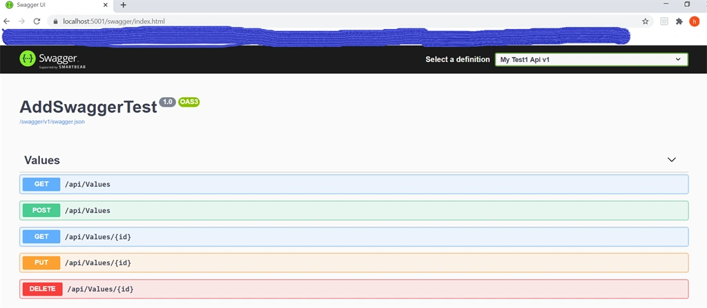 Swagger In .NET Core