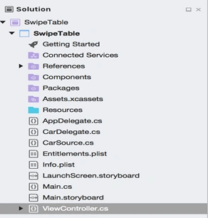 Xamarin 