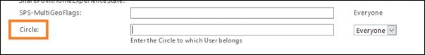 Sync A Property From Azure Active Directory To SharePoint Online Using PowerShell