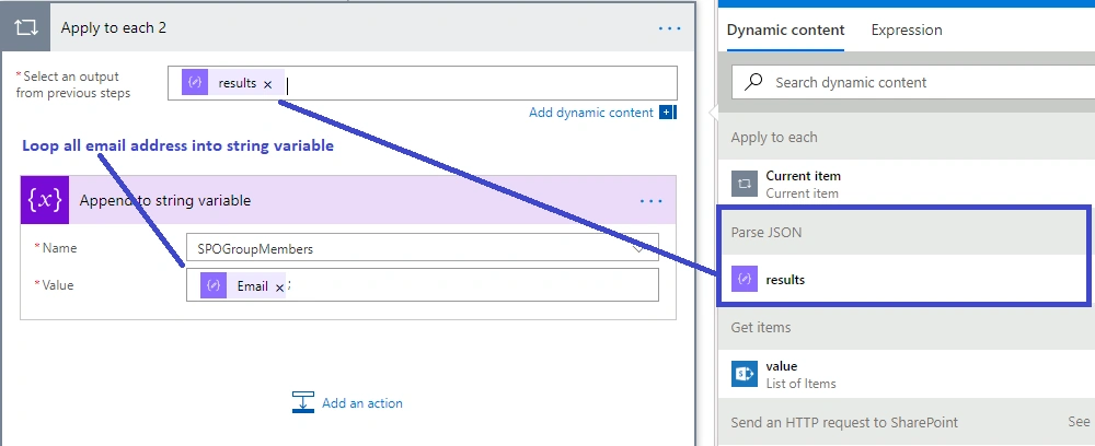 Sync SPO Group Users to SPO Lists using MSFlow