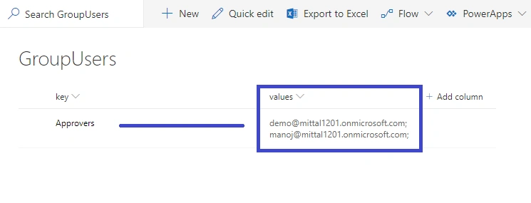 Sync SPO Group Users to SPO Lists using MSFlow