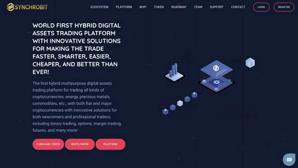 Synchrobit™, The Revolutionary Innovative Hybrid Trading Platform At The Cutting-Edge Of Blockchain Technology