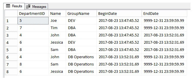 SQL Server
