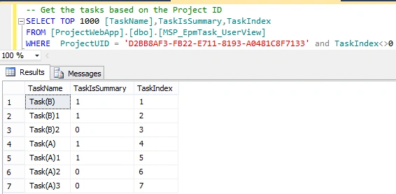 Get the tasks based on the ProjectUID