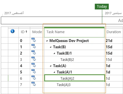 Task Structure