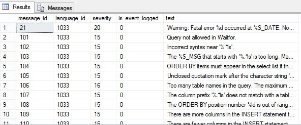 Exception Handling in SQL Server