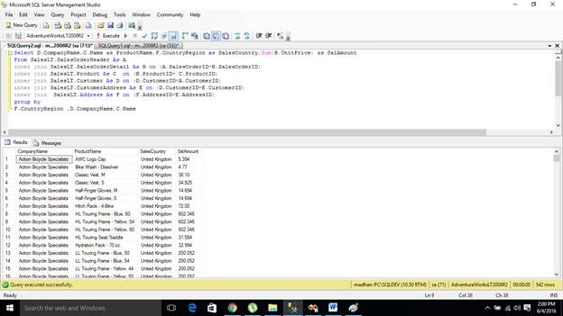 code