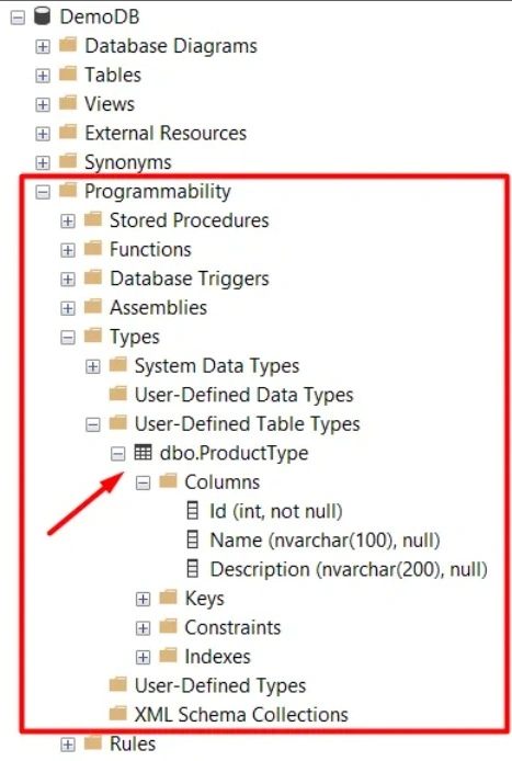Type Table