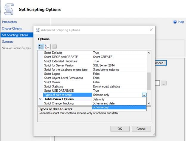 SQL Server