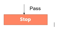 Stop