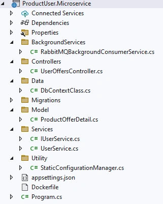 Asynchronous Communication Between Microservices Using .NET Core API, RabbitMQ, and Docker