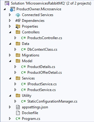 Asynchronous Communication Between Microservices Using .NET Core API, RabbitMQ, and Docker