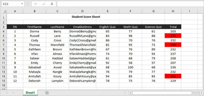 Highlight Top or Bottom 3 Values in Excel in Java