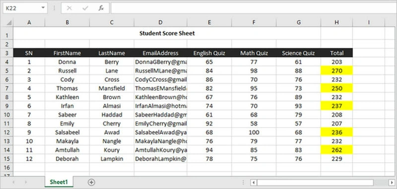 Highlight Values Above or Below Average in Excel in Java