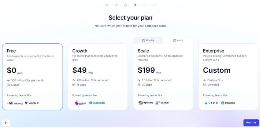 Alchemy Payment Plan