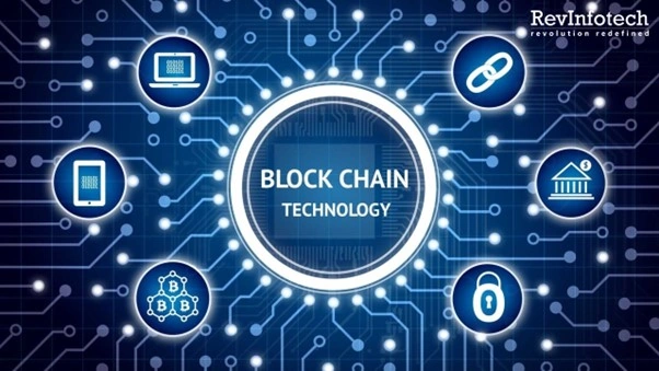 Blockchain