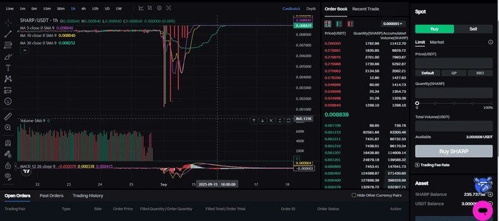 coinstore