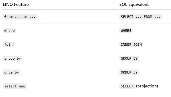 Screenshot 2025-10-21 150513