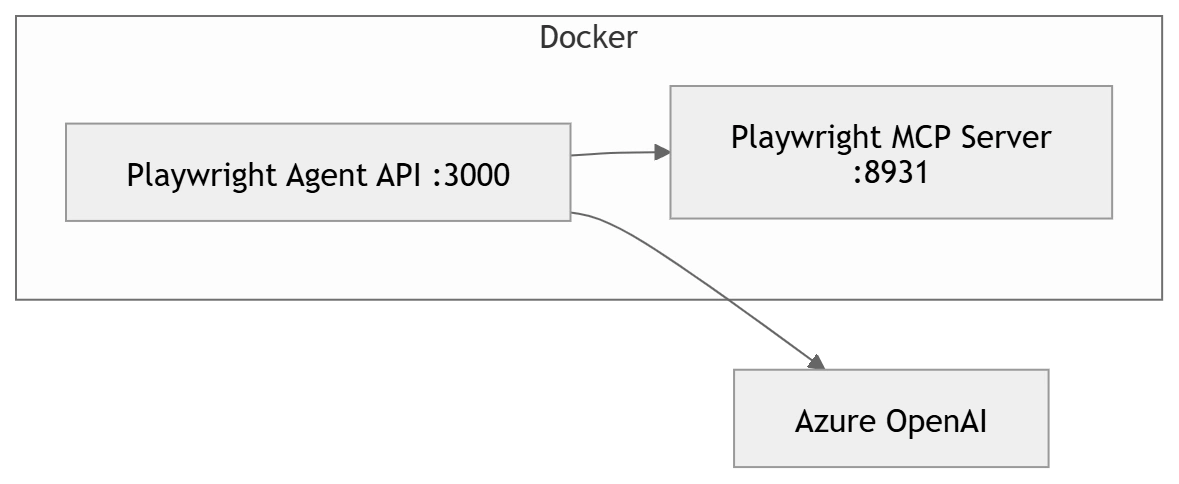 mermaid-diagram (1)