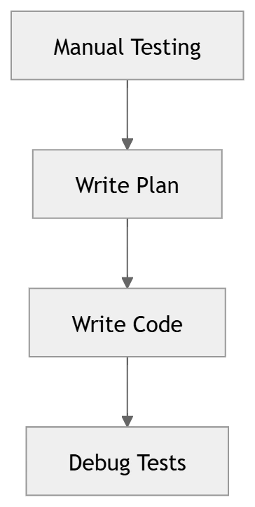 mermaid-diagram (10)