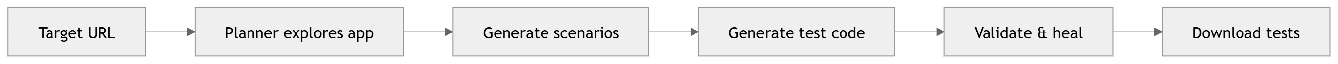 mermaid-diagram (4)