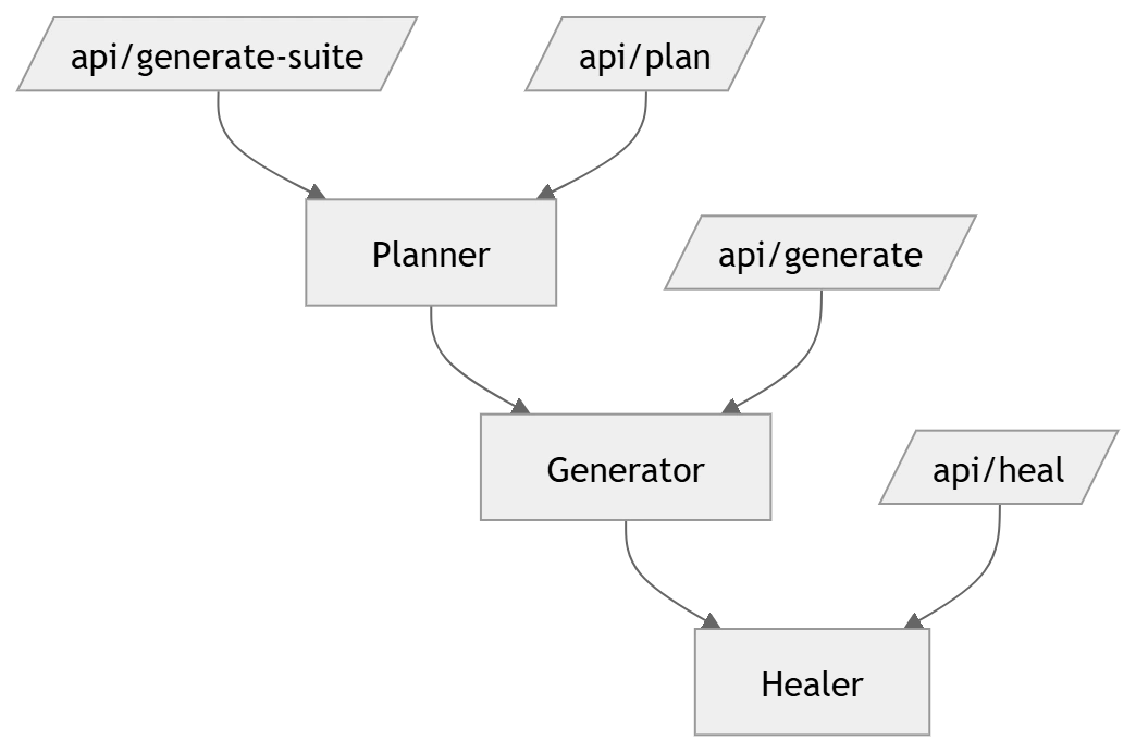 mermaid-diagram (6)