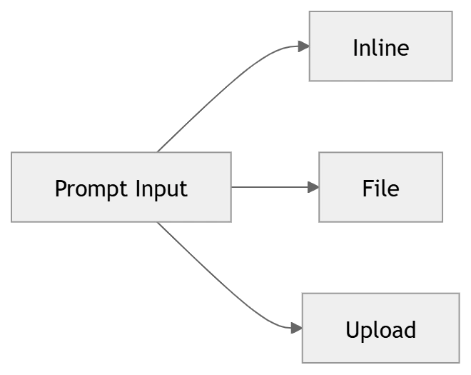mermaid-diagram (8)
