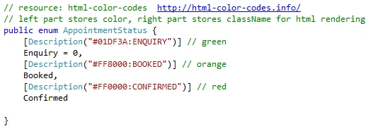 code
