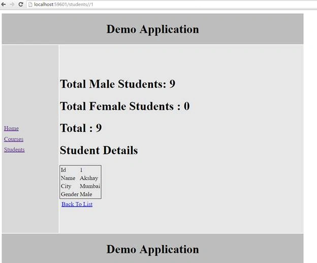 students