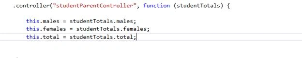 redundant part