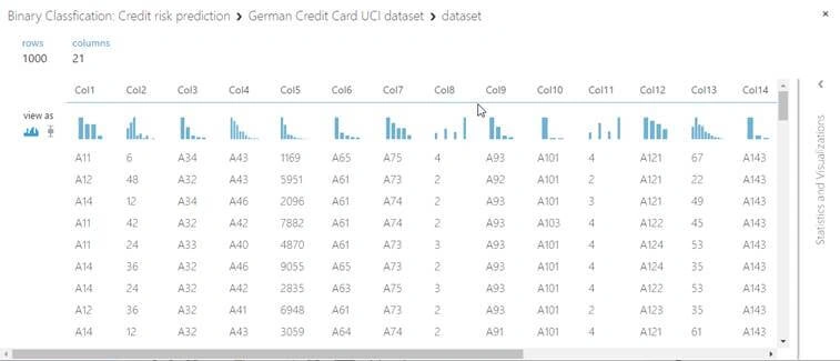 Azure Machine Learning